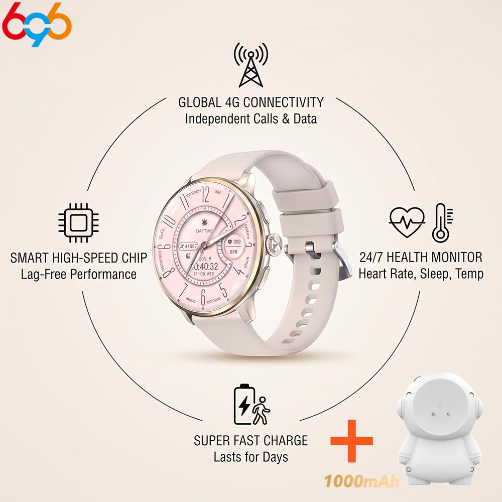 Smartwatch Watches For Women With Gps - ساعة ذكية رياضية مقاومة للماء بتقنية