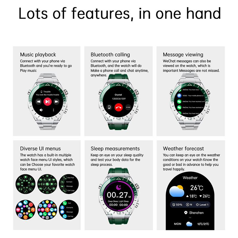 Hotsale Smartwatch النساء الرج - مراجعة Smartwatch Watches For Women With Gps وسعره